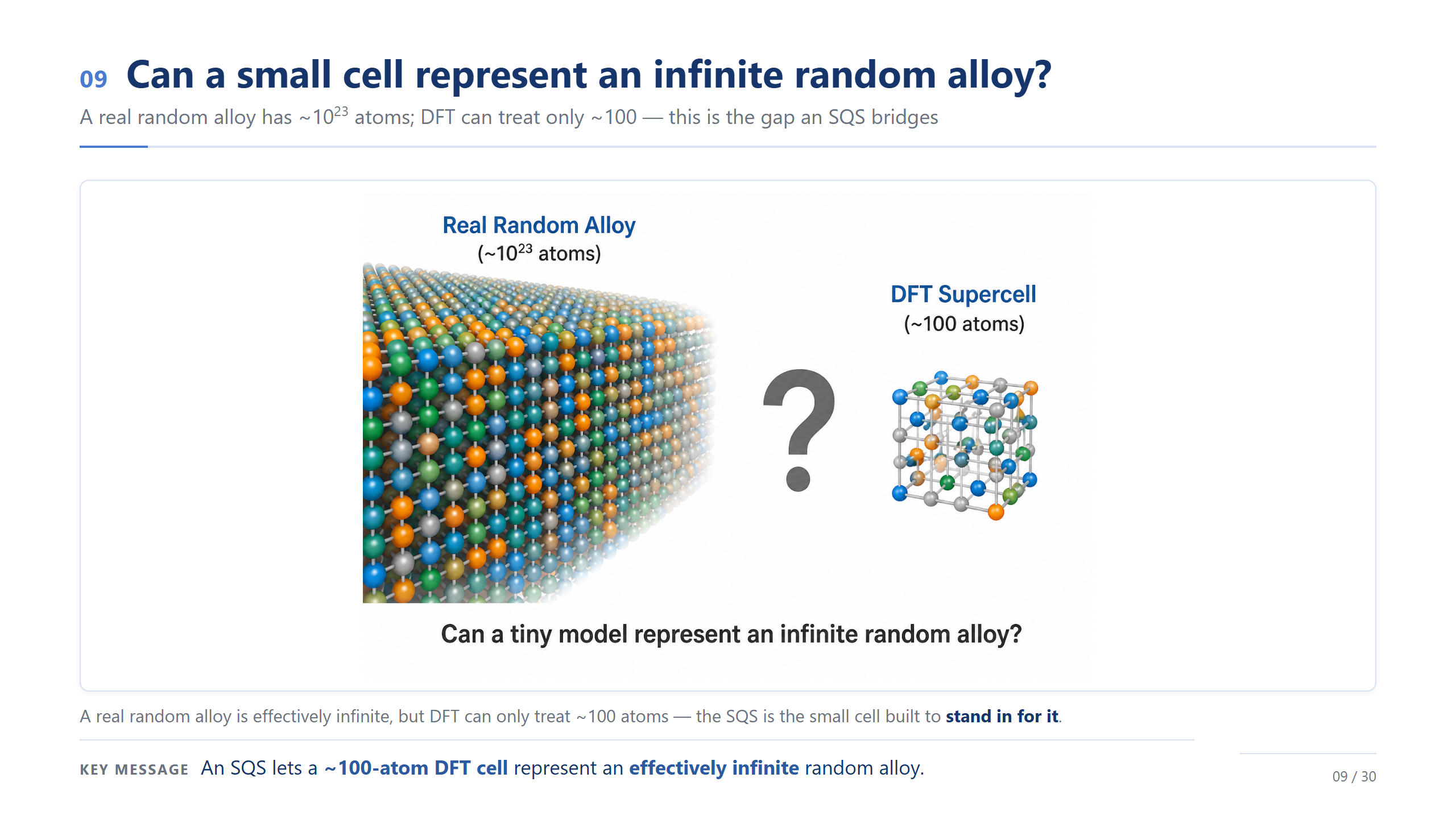 slide 9