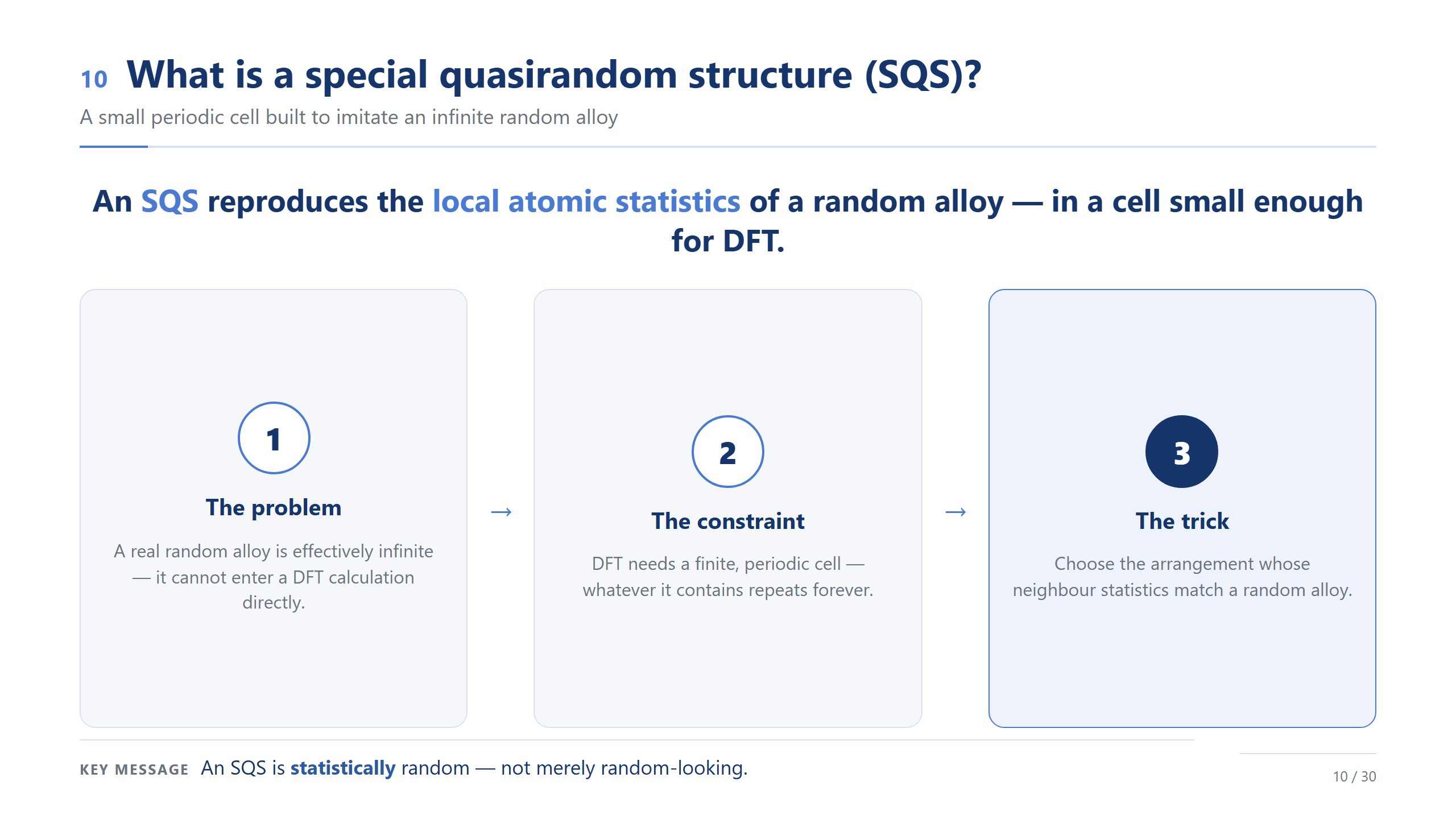 slide 10